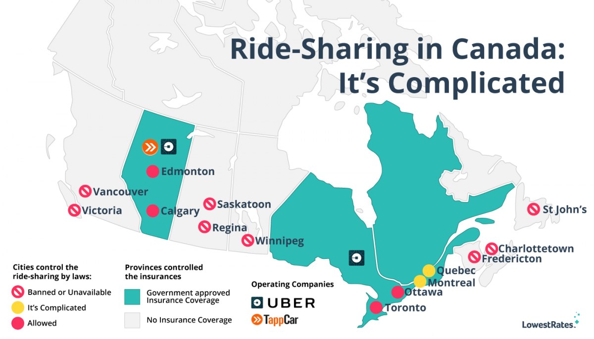 Ridesharing in Canada It's Complicated LowestRates.ca