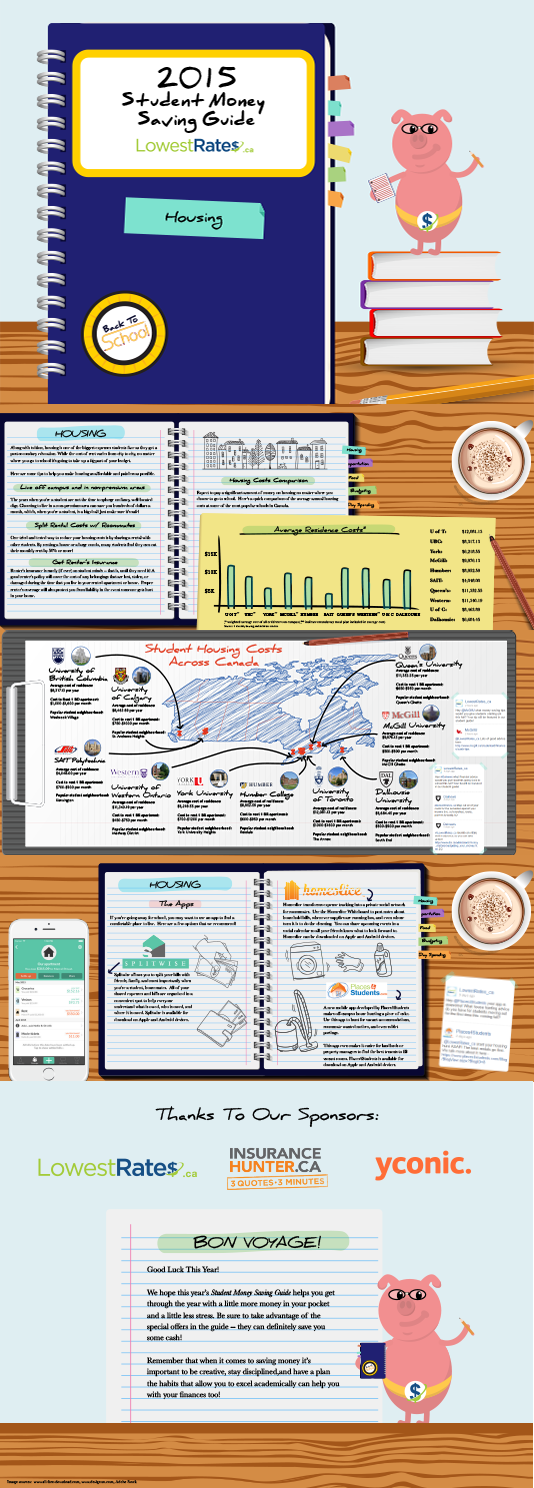 Housing Infographic