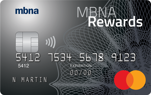 card image