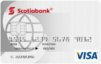 credit card image