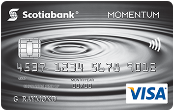 credit card image