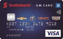 credit card image