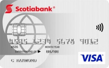 credit card image