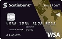 credit card image