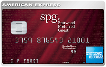 credit card image