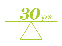 Who is shopping for insurance - Burlington - By Average Age