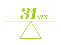 Who is shopping for insurance - London - By Average Age
