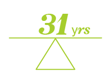 Who is shopping for insurance - Medicine Hat - By Average Age