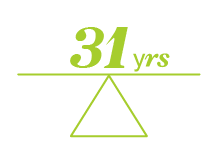 Who is shopping for insurance - Montreal - By Average Age