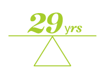 Who is shopping for insurance - Newmarket - By Average Age