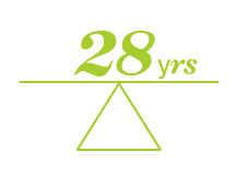 Who is shopping for insurance - Oakville - By Average Age