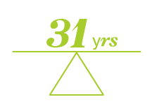 Who is shopping for insurance - Ottawa - By Average Age