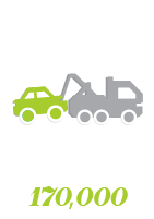 Automotive Accidents - Vancouver