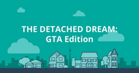 Infographic: The Detached Dream — GTA Edition