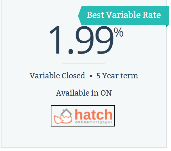 Hatch variable mortgage rate