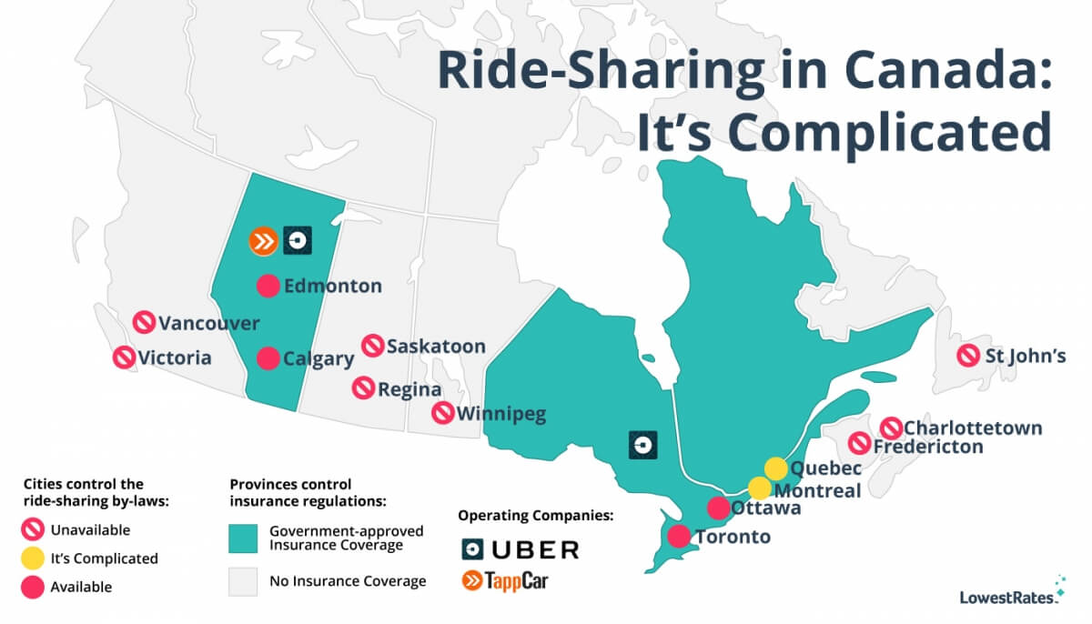 Ride-sharing in Canada