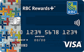 Visa Classic Low Rate Option